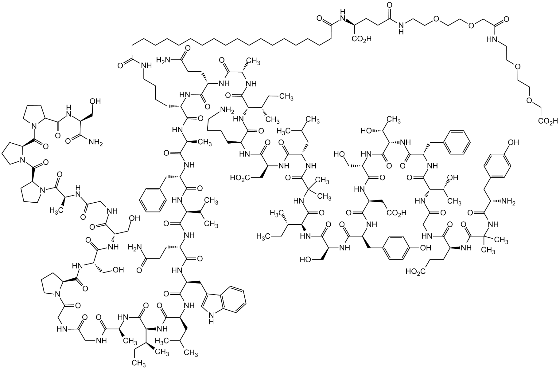 Analyse van het syntheseproces voor het belangrijkste medicijn van Eli Lilly: Tirzepatide